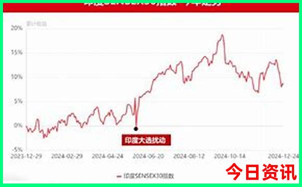 天祝旅游攻略必去景点